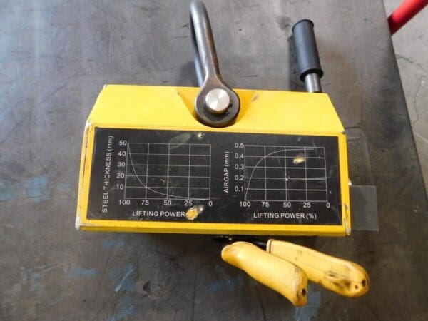 GIBRALTAR Magnetic Lifter: 2,500 lb Capacity DEFECTIVE 1PLM-103-G