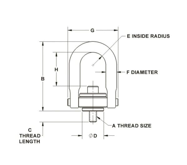 Jergens Center Pull Hoist Ring 2-8 Thread 30000 Lb Load Capacity 23435-08