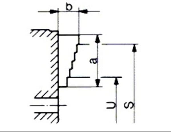 maprox 8 Piece Soft Top Jaw Set Type JF JF 8B 150 193342.00